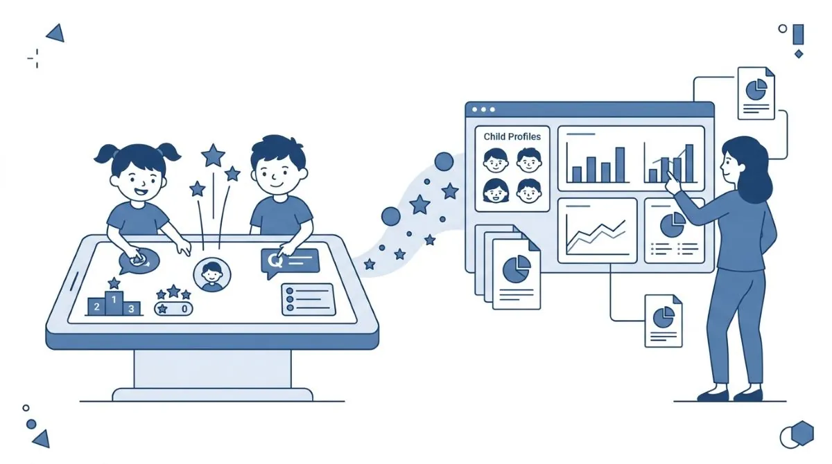Situs Web Pembelajaran Berbasis Gamifikasi Untuk Anak Prasekolah
